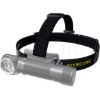 Nitecore Alkatrész HC35 Fejpánt